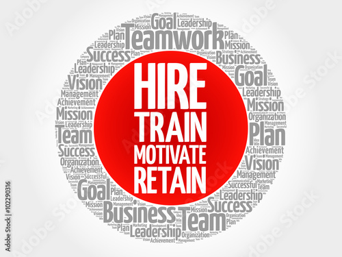 Hire, Train, Motivate and Retain circle word cloud, business concept
