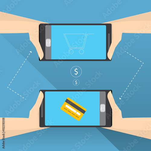 Flsmartphone processing of mobile payments 
