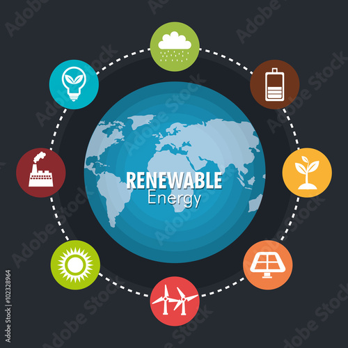 clean energy design 