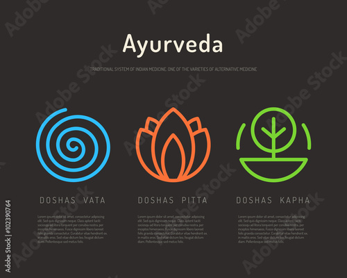 Ayurveda body types 01