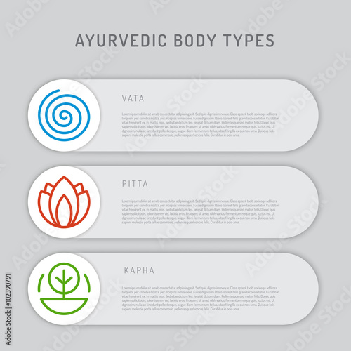 Ayurveda body types 04