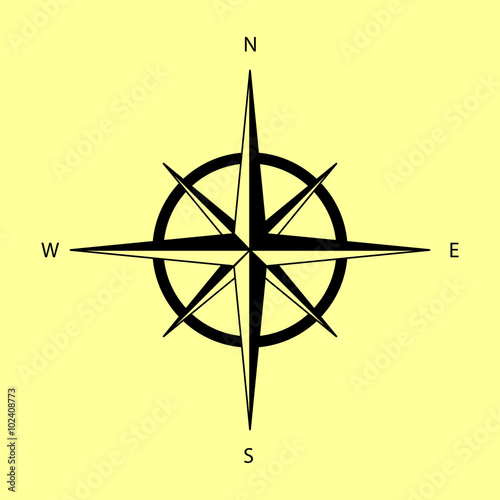 Wind rose sign
