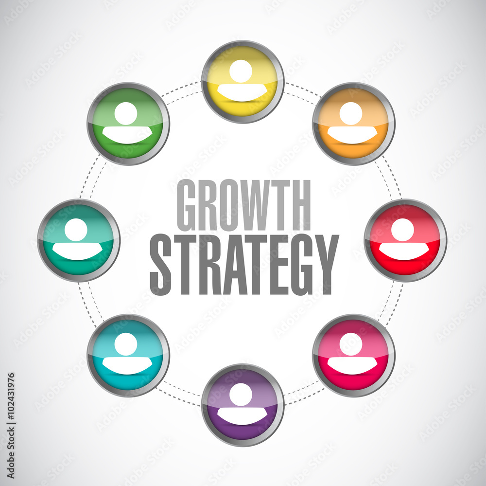 Growth Strategy global network sign Growth Strategy global network sign