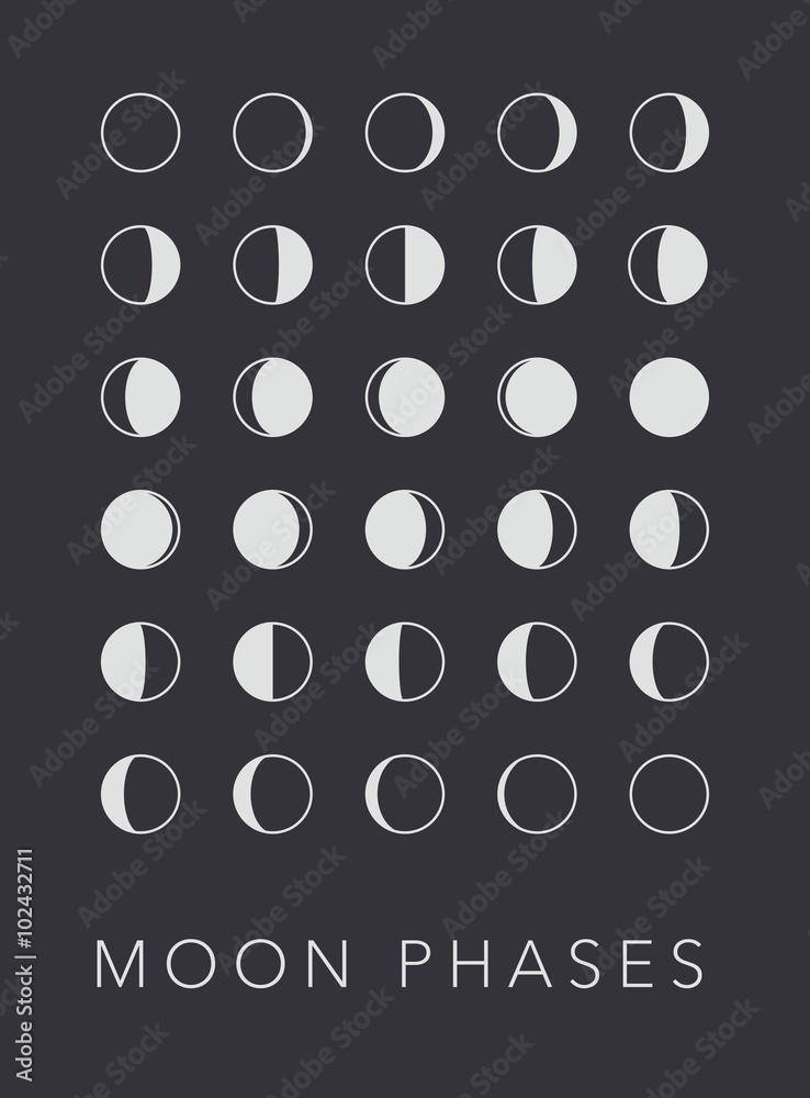 Full Cycle Moon Phases Vector Background Stock Vector Adobe Stock Full Cycle Moon Phases Vector Background Stock Vector Adobe Stock