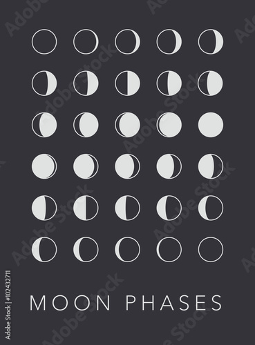Full cycle moon phases vector background