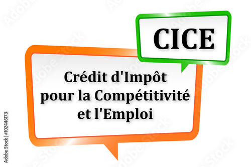CICE