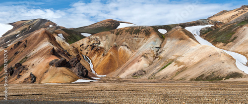 Landmannalaugar valley, south of Iceland