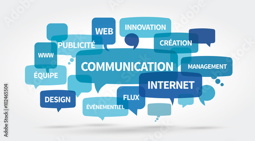 communication