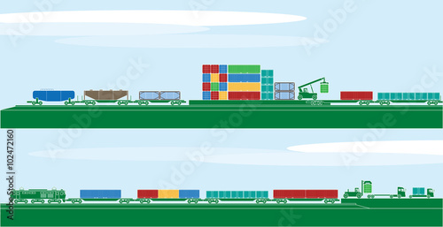 鉄道コンテナ貨物車と物流
