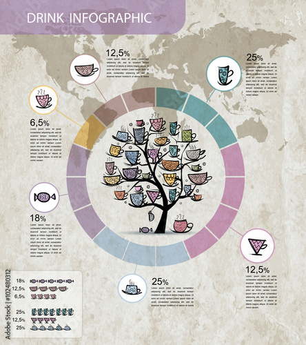 Coffee mugs tree infographic for your design