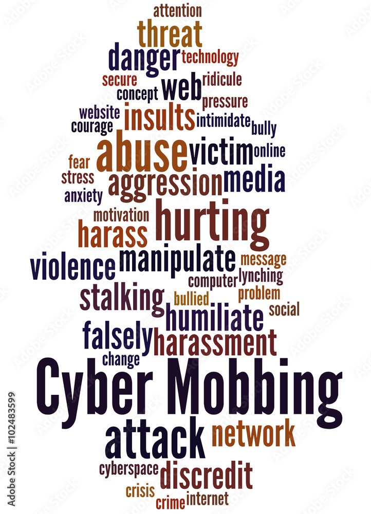 Cyber Mobbing, word cloud concept 6