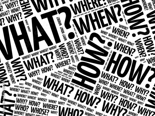 Question words background, business concept word cloud pattern