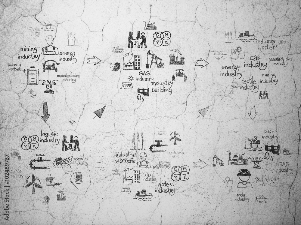 Grunge background: wall texture with Painted Hand Drawn Industry Icons Grunge background: wall texture with Painted Hand Drawn Industry Icons