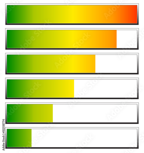 Loading, progress bars, indicators. Levels from low to high. edi