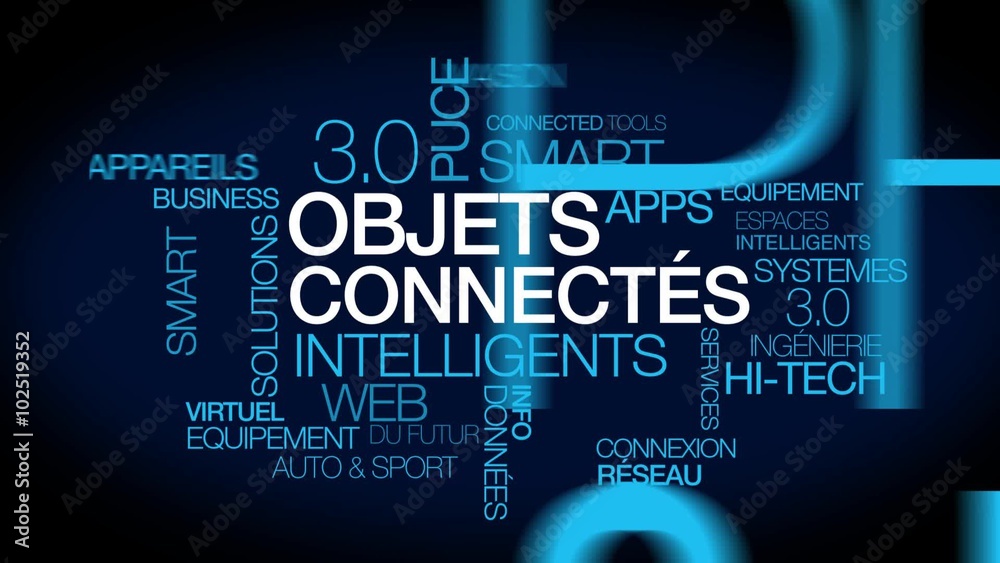 Objets Connectés appareils intelligents domotique internet des objets nuage de mots texte animation