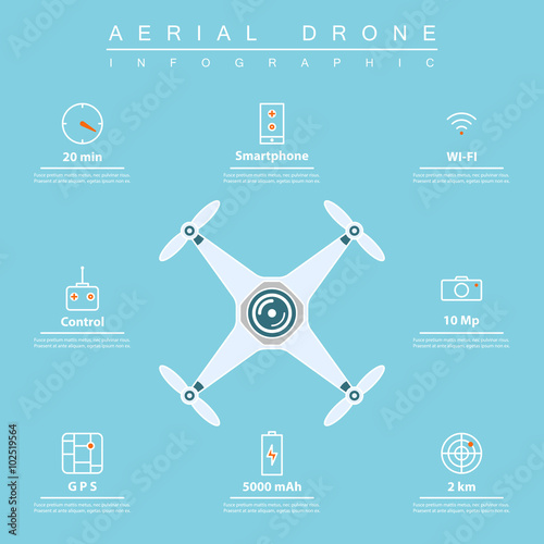 aerial drone infographic