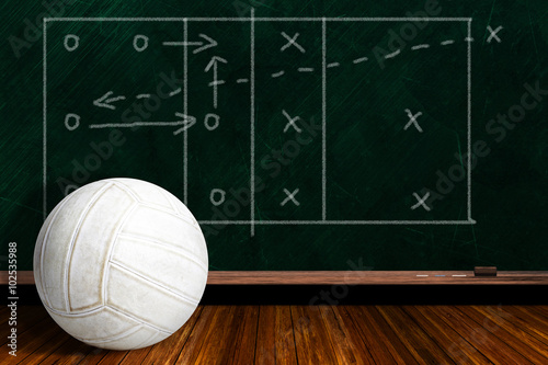Game Concept With Volleyball and Chalk Board Play Strategy