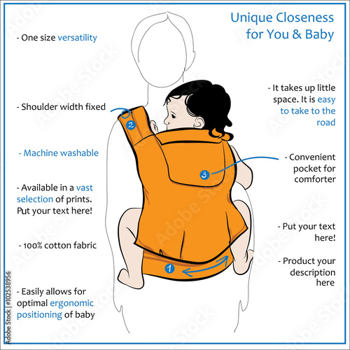 poster mother with children in the ergo baby carrier on  white b