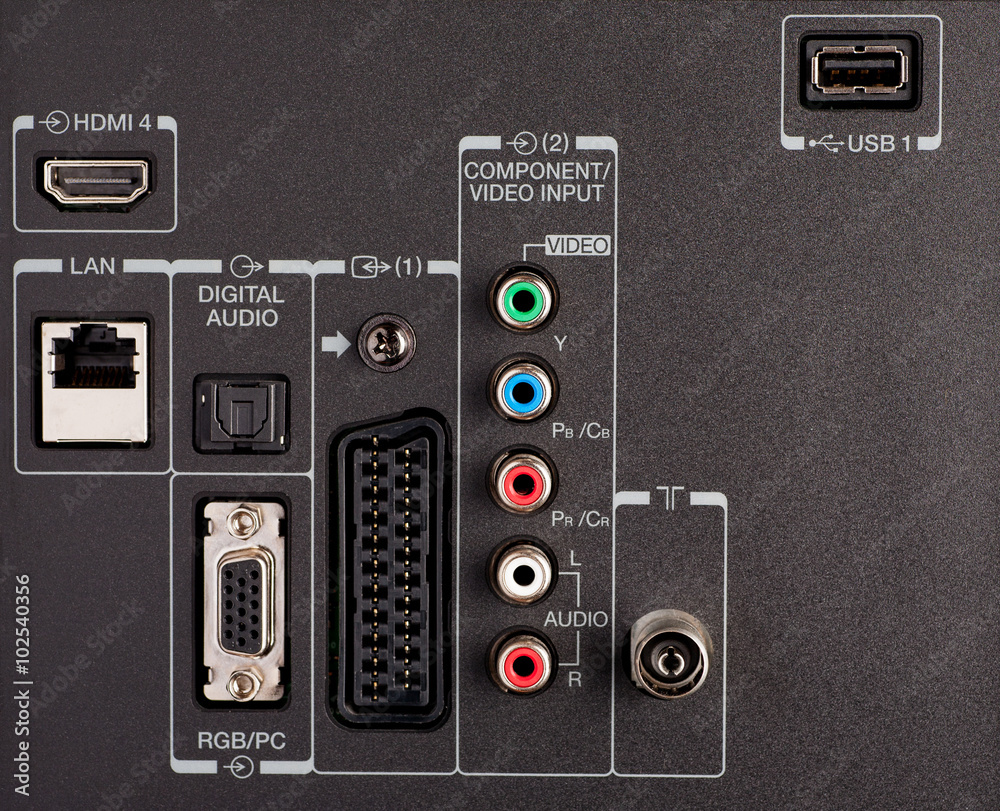 Modern TV audio video input panel controls