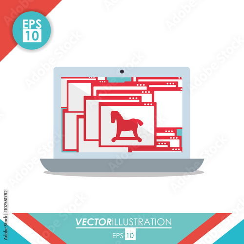 Security system design 