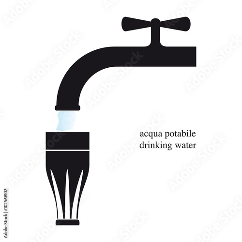 Acqua potabile