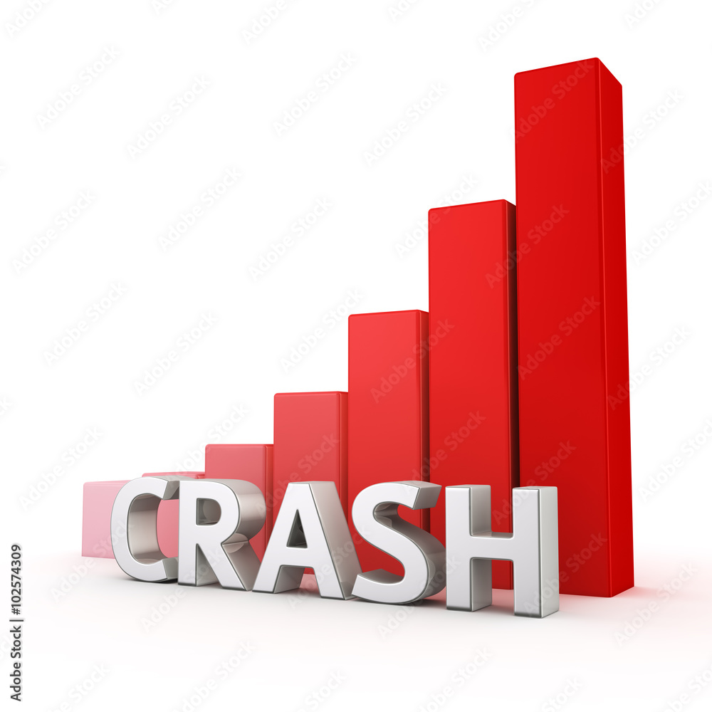 Growth of Crash Growth of Crash