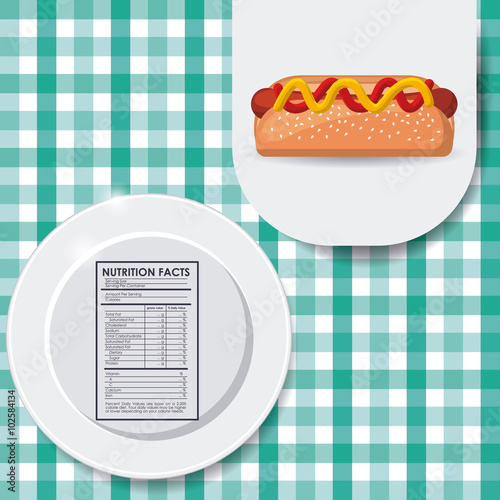 nutrition facts design 