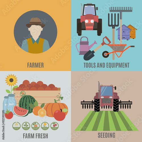 Farming and Organic Food