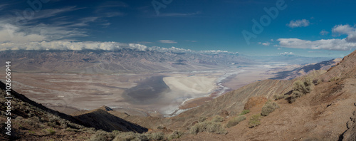 Death Valley Panorama