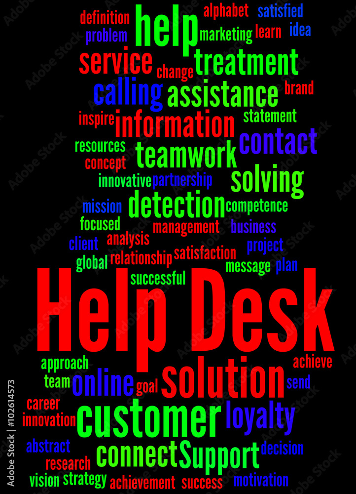 Help Desk, word cloud concept 4