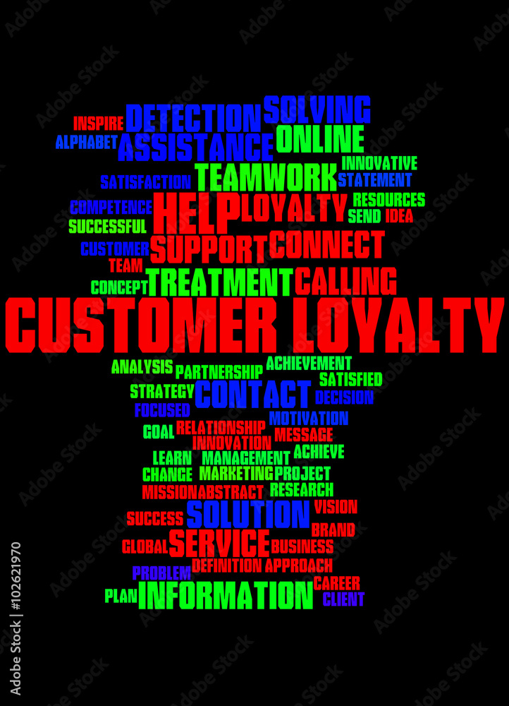 Customer Loyalty, word cloud concept 5
