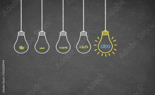 Ideas Light Bulb  photo