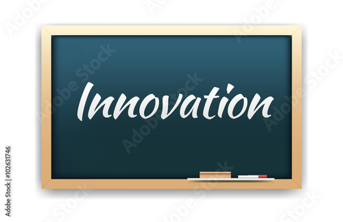 Innovation Chalkboard