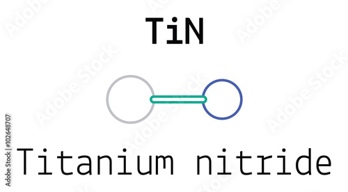 TiN titanium nitride molecule