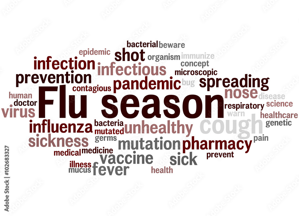 Flu season, word cloud concept