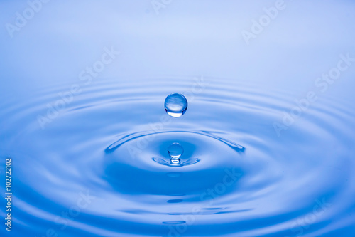 Water drop close up