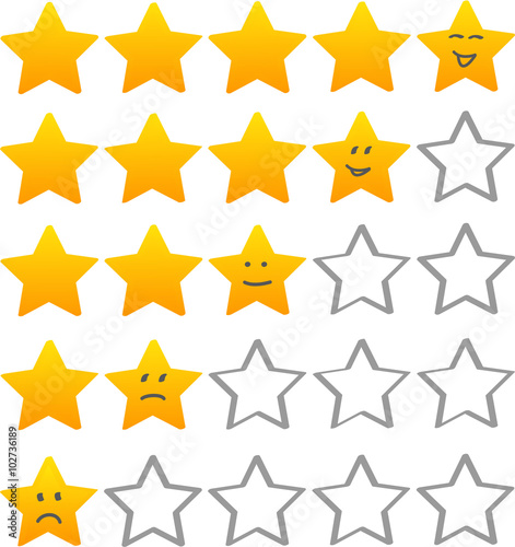 Sternebewertung 1-5 mit Gesichter