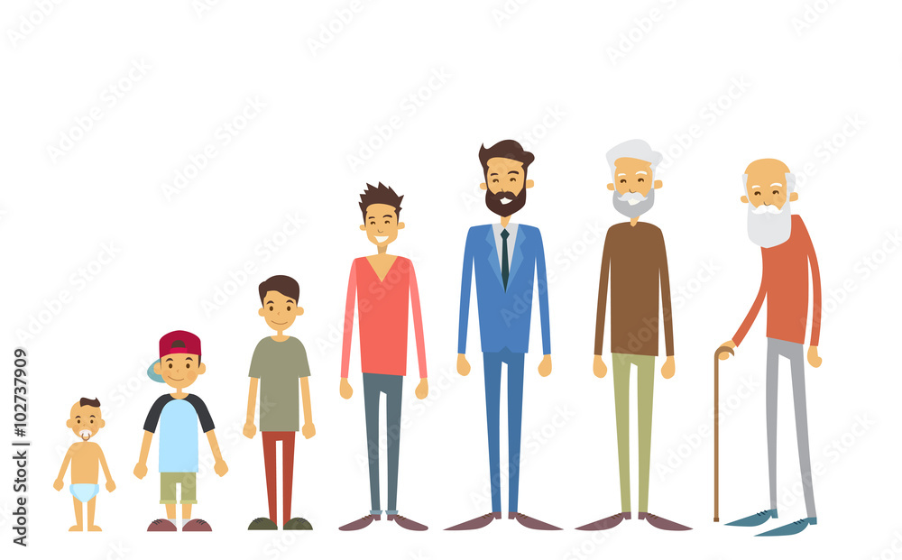Generation Of Men From Young Infant To Old Senior Age Generation Of Men From Young Infant To Old Senior Age