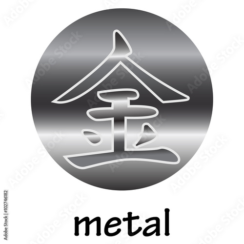 Chinese hieroglyph METAL
