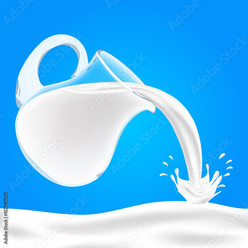 Jug of milk. Milk splash.