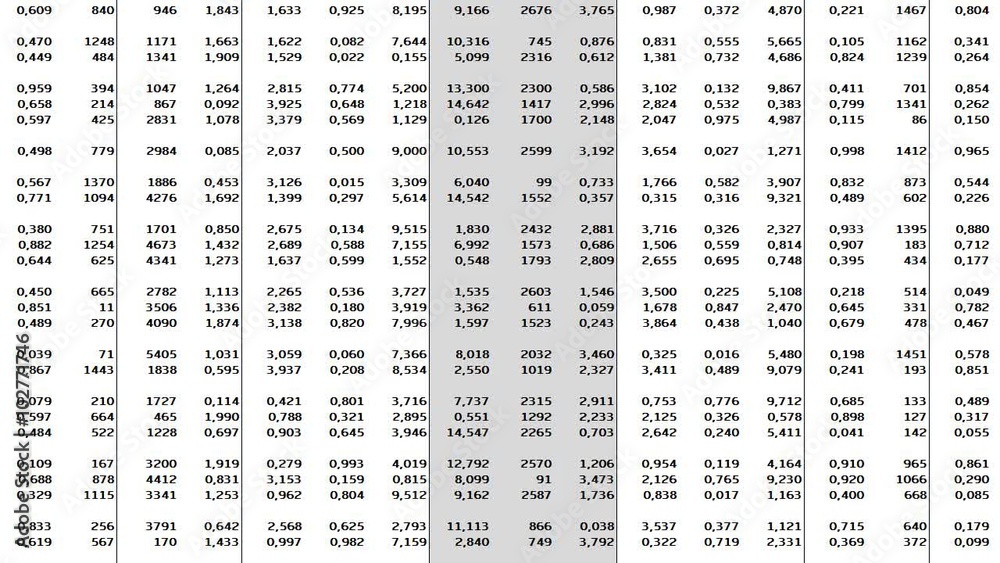 Big Data numbers in complex spreadsheet Big Data numbers in complex spreadsheet
