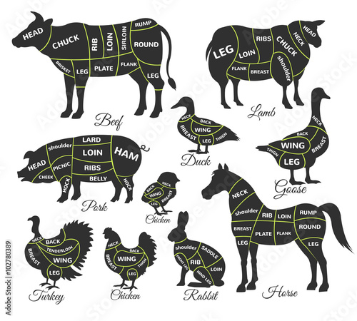 Diagram guide for cutting meat. Vector black icon illustration set
