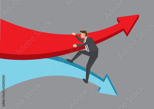 Overcoming Tide of Change in Business