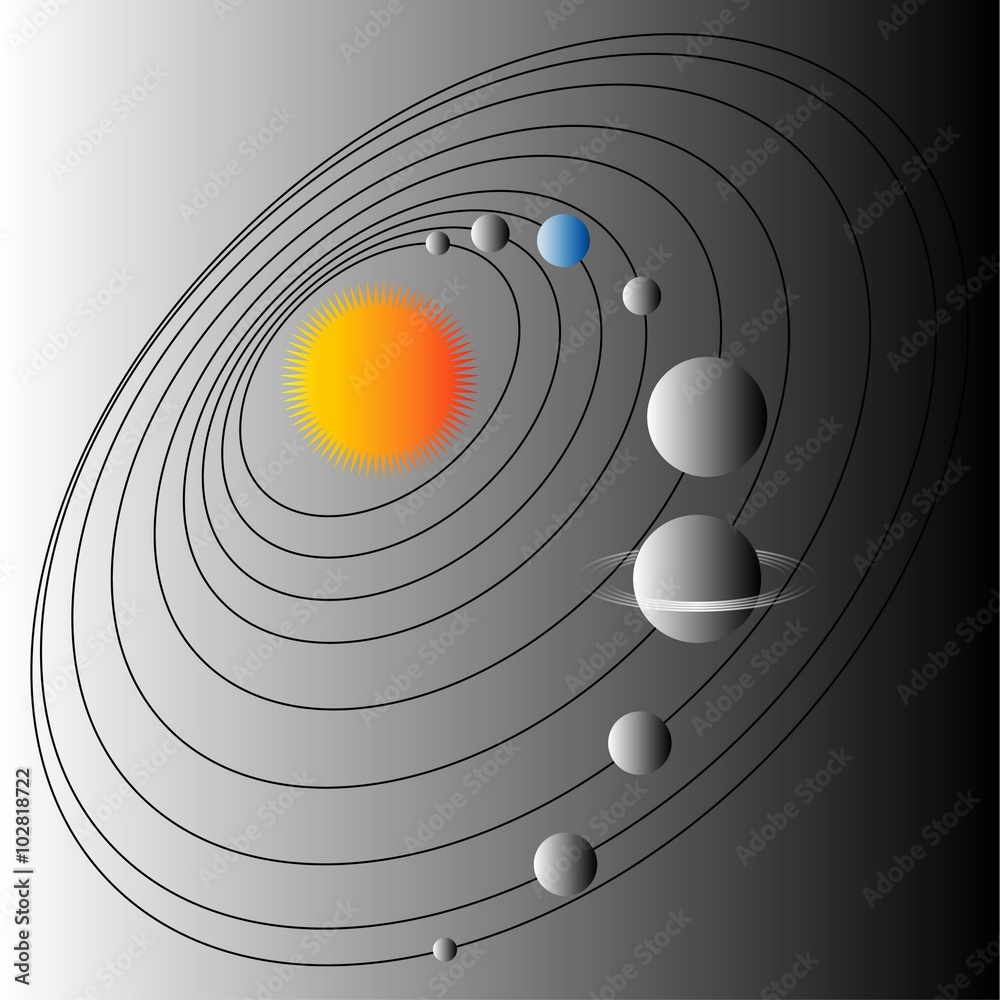 Structure Of The Solar System