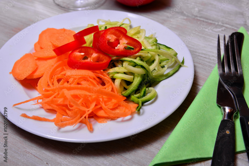 Gemüsespagetti Zuccini Lowcarb  auf einem Teller