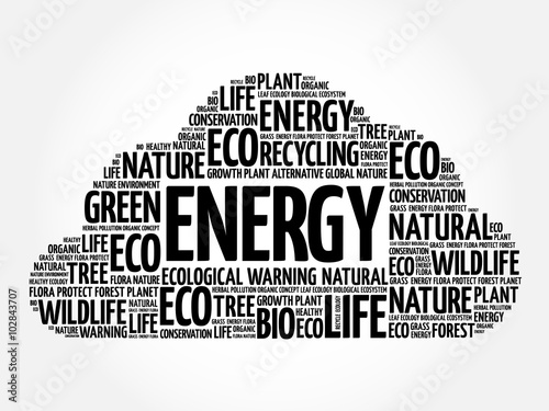 Energy word cloud, conceptual green ecology background