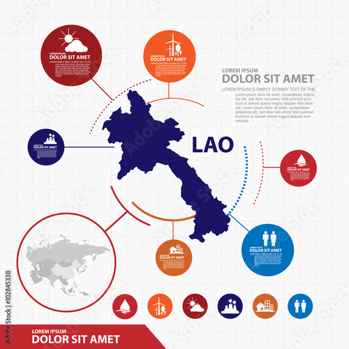 lao map infographic