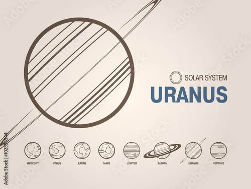 Planet Uranus