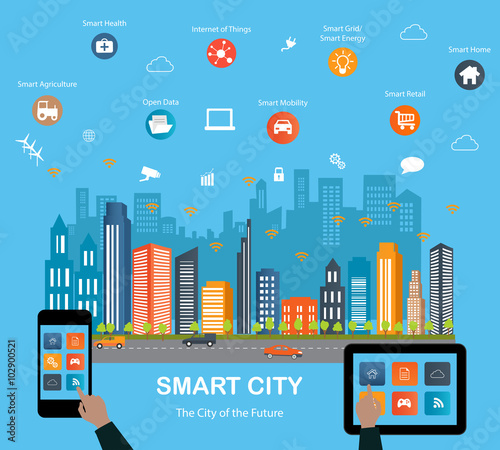 Smart city concept with different icon and elements. Modern city design with  future technology for living. Illustration of innovations and Internet of things.Internet of things/Smart city