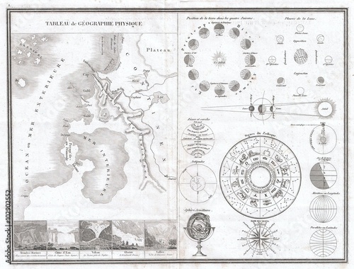 Engraving astronomical illustration

